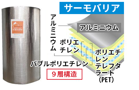 サーモバリア